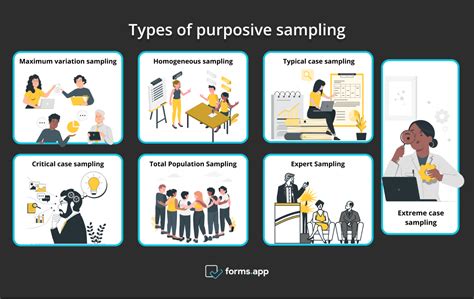 purposive sampling in tagalog